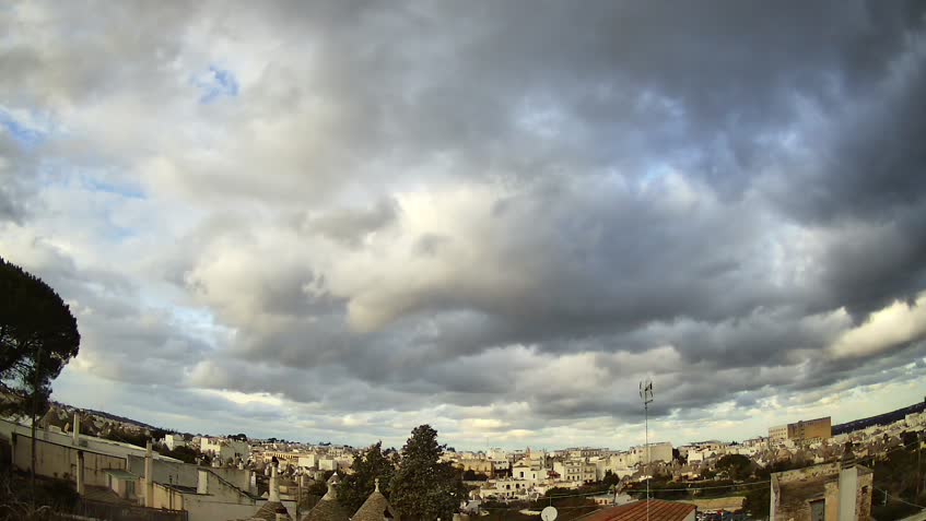 Webcam Panorama of Alberobello