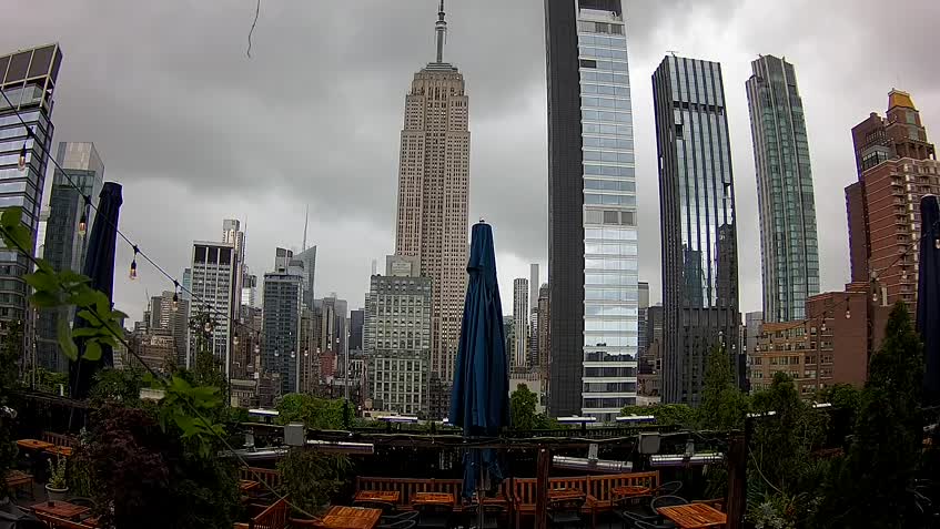 Webcam New York - Empire State Building