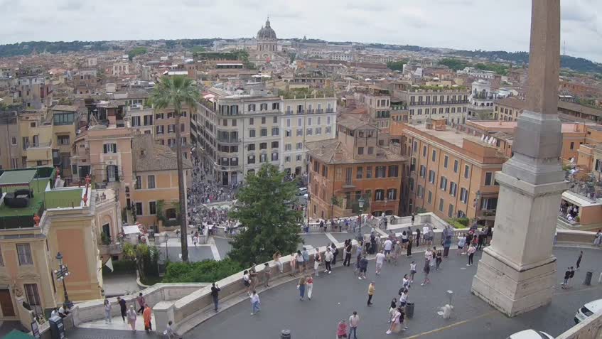 Webcam Skyline of Rome