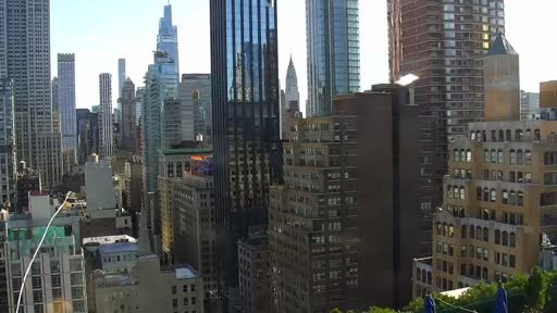 Skyline di New York