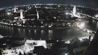 Веб-камера Панорама Вероны