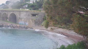 La plage de Sanremo
