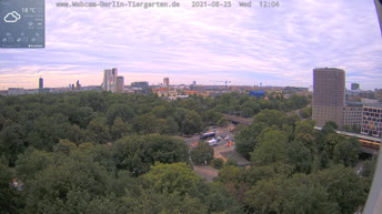Webcam S-Bahn Berlin - Tiergarten