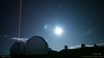 实况摄像头 Mauna Kea - 现场天文学