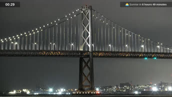 Webcam Skyline von San Francisco