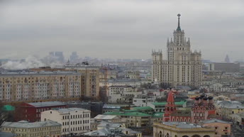 Panorama Moskve