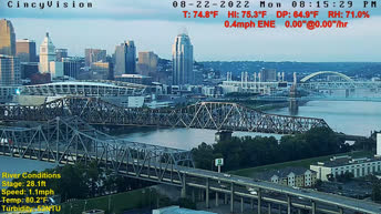 Webcam en direct Cincinnati