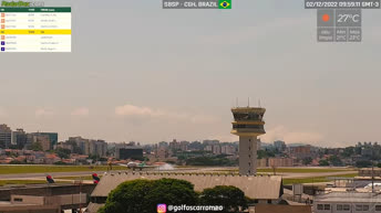 Веб-камера Аэропорт Сан-Паулу - Конгоньяс