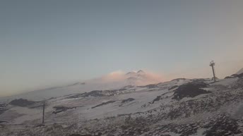 Etna – kratery na szczycie