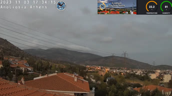 Webcam en direct Ano Liosia - Grèce