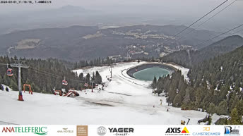 Live Cam Partia Bradul Ski Area - Romania