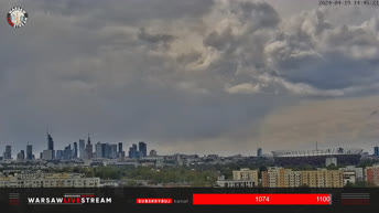 Panorama of Warsaw - Poland