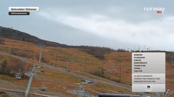 Domaine skiable de Beitostølen - Norvège