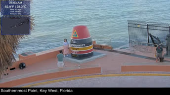 Key West - Southernmost Point