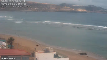 Panorama de Playa del Inglés