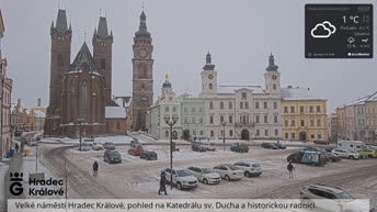 Hradec Králové - Republika Czeska