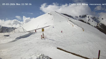 Stoki narciarskie Alto Sangro Roccaraso
