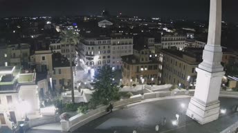 Kamera na żywo Panorama Rzymie